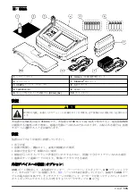 Preview for 115 page of Hach TL2300 Basic User Manual