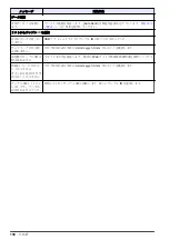 Preview for 130 page of Hach TL2300 Basic User Manual