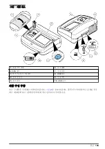 Preview for 135 page of Hach TL2300 Basic User Manual