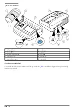 Preview for 156 page of Hach TL2300 Basic User Manual