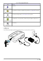 Preview for 159 page of Hach TL2300 Basic User Manual