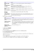 Preview for 163 page of Hach TL2300 Basic User Manual