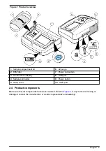 Preview for 7 page of Hach TL2300 User Manual