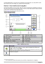 Preview for 9 page of Hach TL2300 User Manual