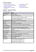 Preview for 25 page of Hach TL2300 User Manual