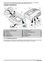 Preview for 29 page of Hach TL2300 User Manual