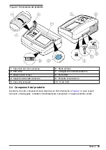 Preview for 53 page of Hach TL2300 User Manual