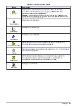 Preview for 79 page of Hach TL2300 User Manual