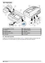 Preview for 148 page of Hach TL2300 User Manual