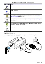 Preview for 151 page of Hach TL2300 User Manual