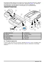 Preview for 171 page of Hach TL2300 User Manual