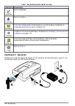 Preview for 174 page of Hach TL2300 User Manual