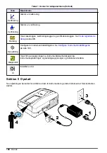 Preview for 198 page of Hach TL2300 User Manual