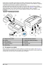 Preview for 218 page of Hach TL2300 User Manual