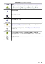 Preview for 221 page of Hach TL2300 User Manual