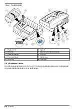 Preview for 242 page of Hach TL2300 User Manual