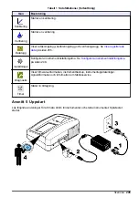 Preview for 245 page of Hach TL2300 User Manual