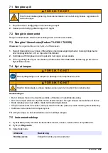 Preview for 257 page of Hach TL2300 User Manual