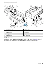 Preview for 265 page of Hach TL2300 User Manual