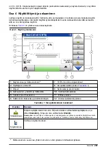 Preview for 267 page of Hach TL2300 User Manual