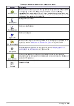 Preview for 291 page of Hach TL2300 User Manual