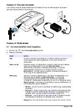 Preview for 317 page of Hach TL2300 User Manual