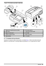 Preview for 337 page of Hach TL2300 User Manual