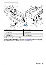 Preview for 361 page of Hach TL2300 User Manual