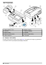 Preview for 456 page of Hach TL2300 User Manual