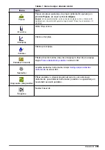 Preview for 459 page of Hach TL2300 User Manual