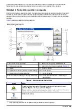 Preview for 481 page of Hach TL2300 User Manual