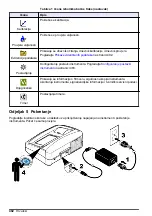 Preview for 482 page of Hach TL2300 User Manual