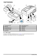 Preview for 527 page of Hach TL2300 User Manual