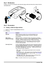 Preview for 531 page of Hach TL2300 User Manual