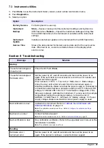 Preview for 21 page of Hach TL2360 Basic User Manual