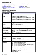 Preview for 24 page of Hach TL2360 Basic User Manual