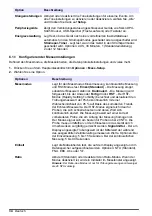 Preview for 34 page of Hach TL2360 Basic User Manual