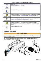 Preview for 55 page of Hach TL2360 Basic User Manual