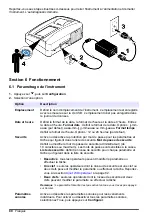 Preview for 80 page of Hach TL2360 Basic User Manual