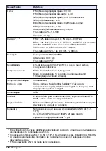 Preview for 120 page of Hach TL2360 Basic User Manual