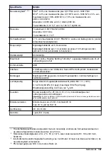 Preview for 167 page of Hach TL2360 Basic User Manual