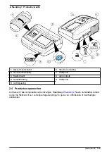 Preview for 171 page of Hach TL2360 Basic User Manual