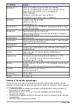 Preview for 191 page of Hach TL2360 Basic User Manual