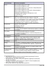 Preview for 213 page of Hach TL2360 Basic User Manual