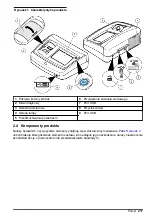 Preview for 217 page of Hach TL2360 Basic User Manual