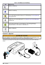 Preview for 244 page of Hach TL2360 Basic User Manual