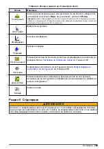 Preview for 289 page of Hach TL2360 Basic User Manual