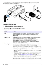 Preview for 314 page of Hach TL2360 Basic User Manual