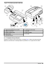 Preview for 335 page of Hach TL2360 Basic User Manual