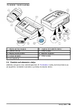 Preview for 359 page of Hach TL2360 Basic User Manual